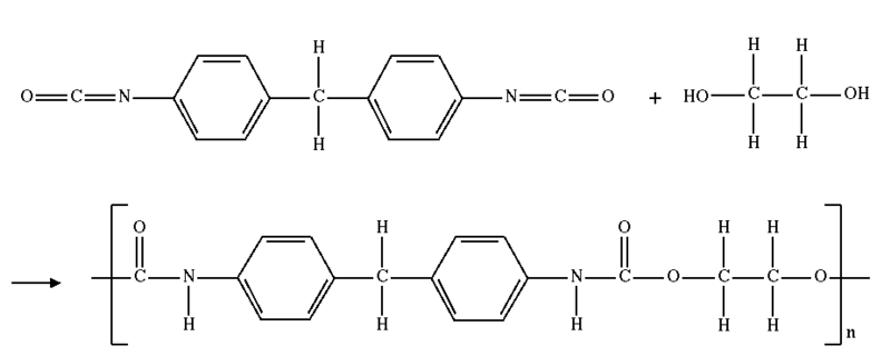 химическая формула полиуретана